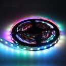 RGB LED Flex Strip mit doppelter Datenleitung - Typ SK2813