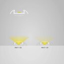 PO17 LED AUFBAU-Profil 200 cm, ultraflach/Flügel, LED Stripes max. 11 mm
