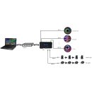 Ethernet-SPI / DMX Pixel LED Controller