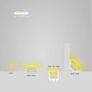 PN33 LED Kühlstreifen 200cm, LED Stripes max. 15 mm