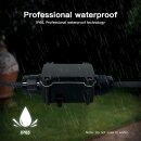 WLED IP65 Wasserfeste Steuerung - SPI Outdoor Controller...