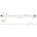 RGB LED Flex Strip mit Seitenstrahlung - 90 Leds/M